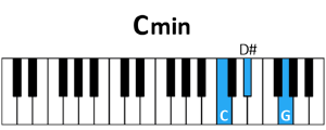 draw 5 - C minor Chord